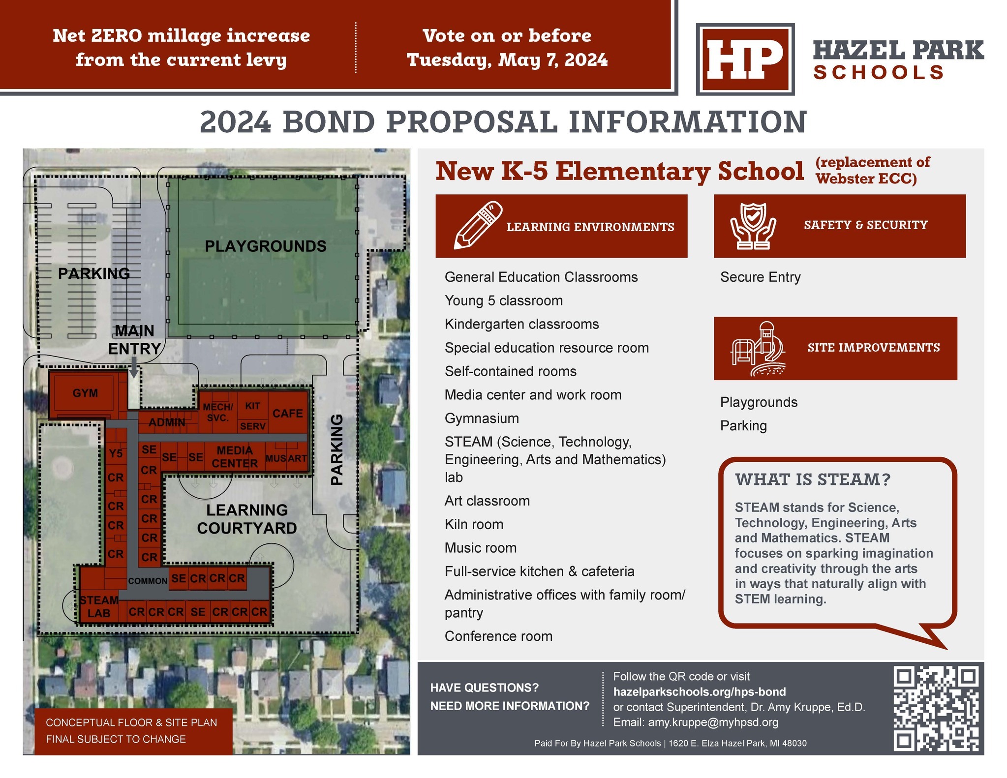 Hoover Elementary Bond Proposal Information