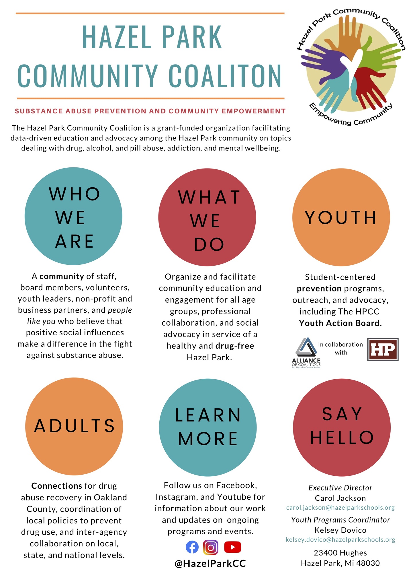 HPCC Information